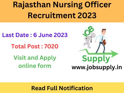 Rajasthan Nursing Officer Recruitment 2023