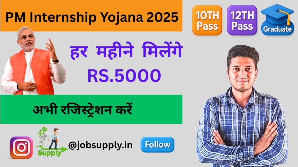 PM Internship Yojana 2025