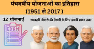पंचवर्षीय योजनाओं का इतिहास (1951 से 2017 )