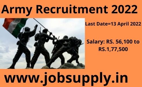 Indian Army Recruitment NCC Special