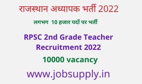 Rajasthan Teacher Vacancy 2022