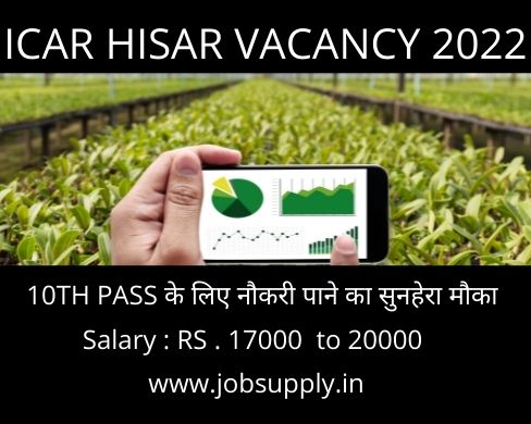 ICAR Hisar Vacancy 2022