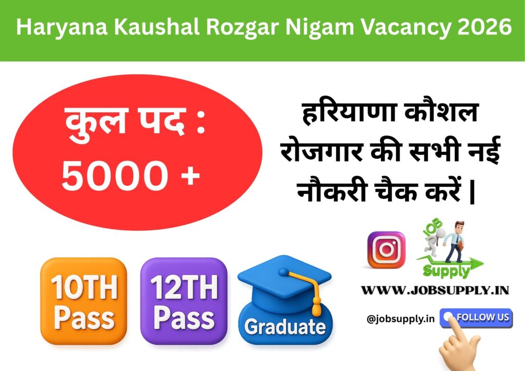Haryana Kaushal Rozgar Nigam Vacancy 2026