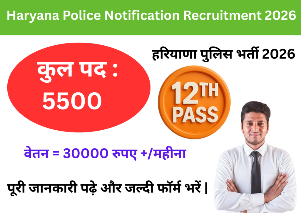 Haryana Police Notification Recruitment 2026